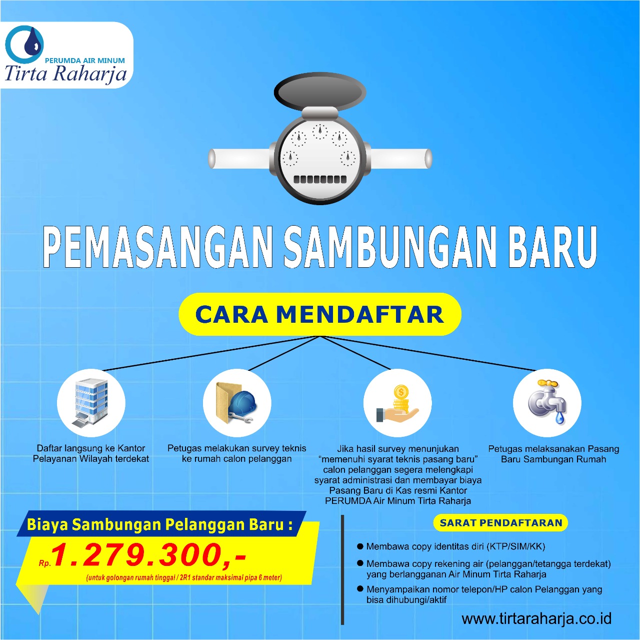 Cara Mendaftar Pemasangan Sambungan Baru.